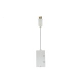 مبدل DisplayPort به DVI مدل Matrox bizlink 