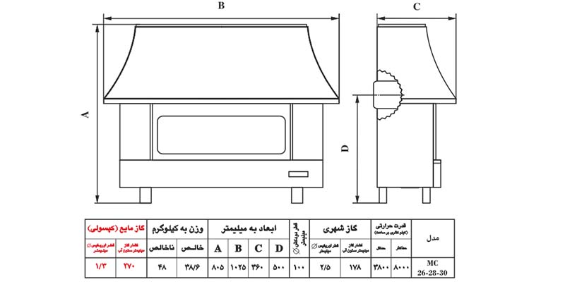 نیک کالا