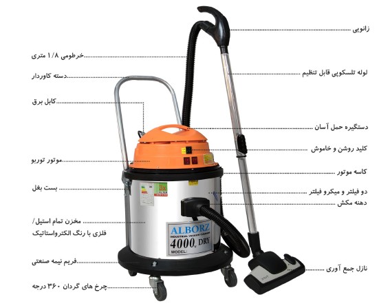 جاروبرقی ویلایی سازه البرز مدل V 4000S